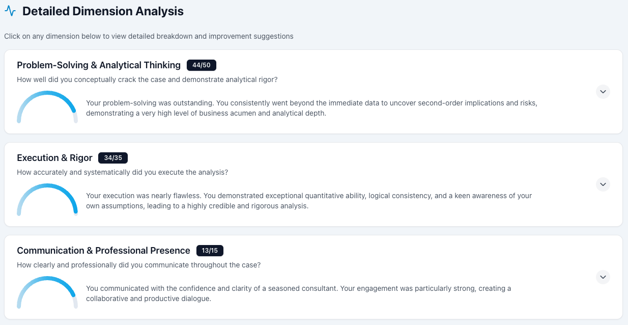 Detailed Feedback