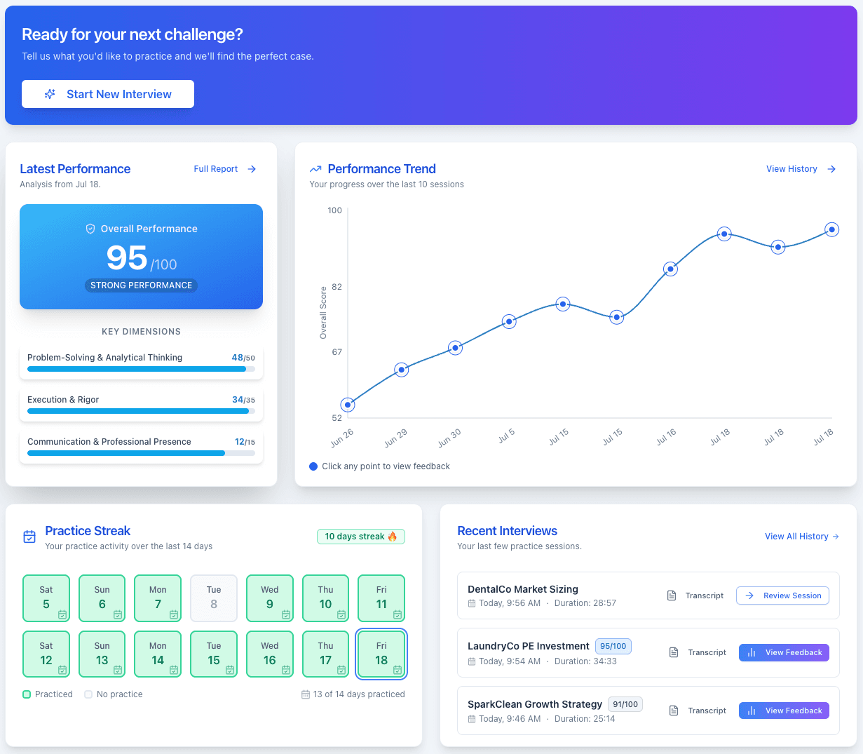 CaseChamp Dashboard